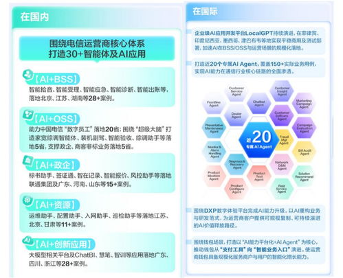 浩鯨科技2025年度盤點 AI突破應(yīng)用壁壘，逆勢領(lǐng)跑行業(yè)增長的信息技術(shù)咨詢服務(wù)